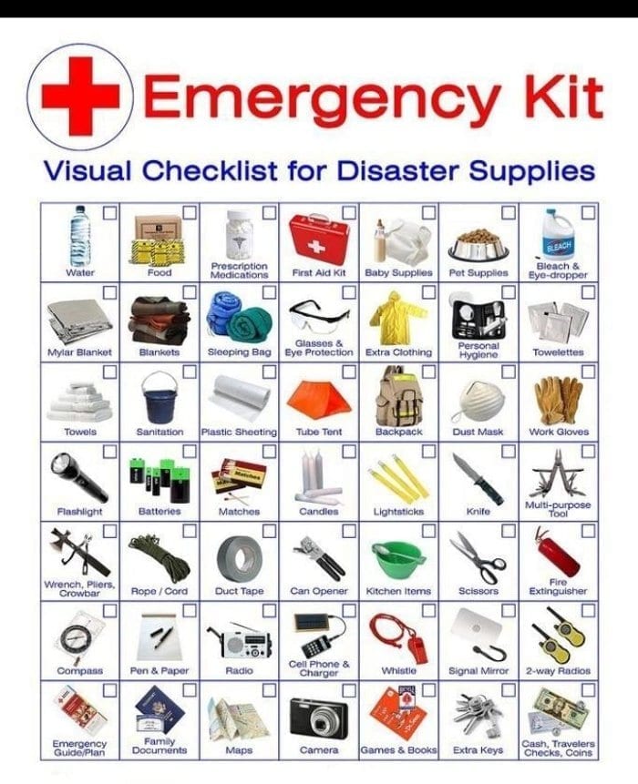 Emergency Hurricane Checklist