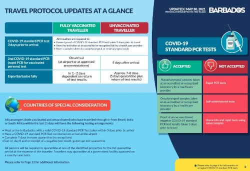 Travel Protocol Updates at a Glance - May 31st, 2021