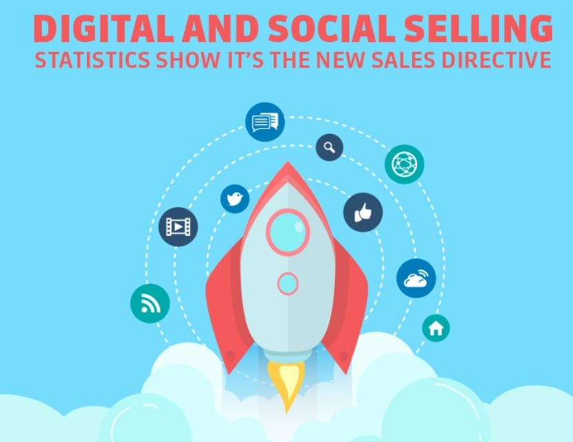 Digital and Social Selling